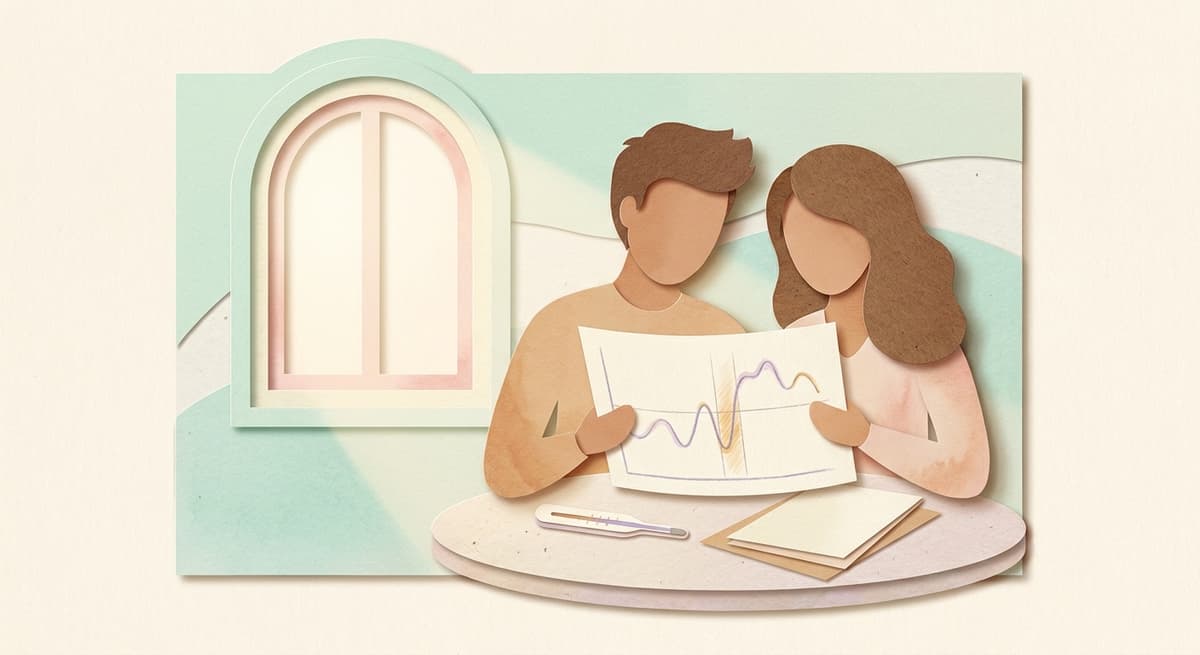 Natural Family Planning (FABM)